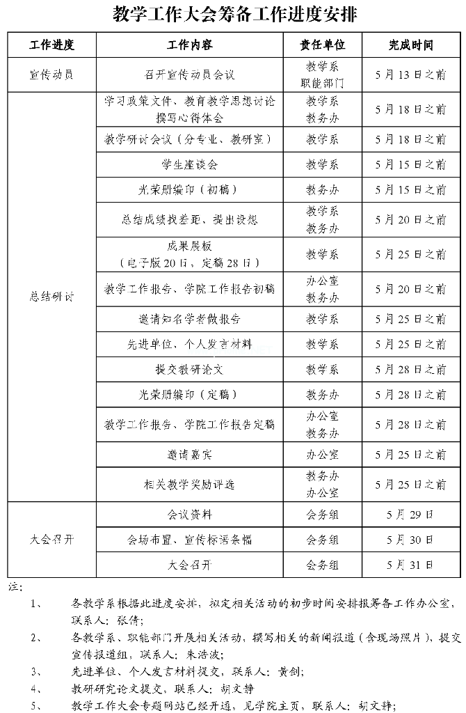 教学工作大会筹备工作进度安排.png